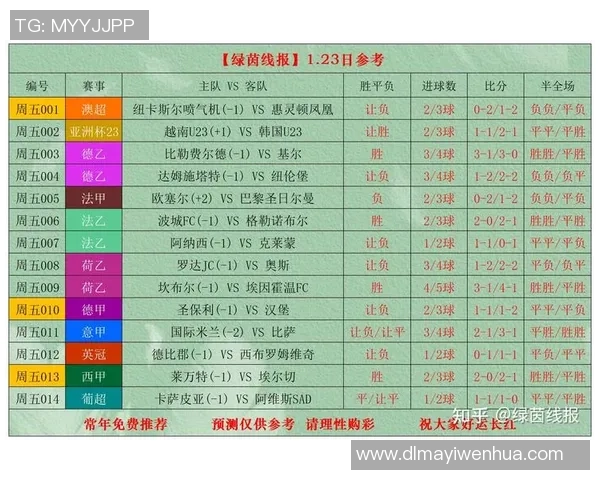 竞彩足球十四场开奖最新动态分析及投注策略分享