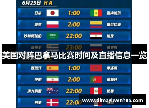 美国对阵巴拿马比赛时间及直播信息一览
