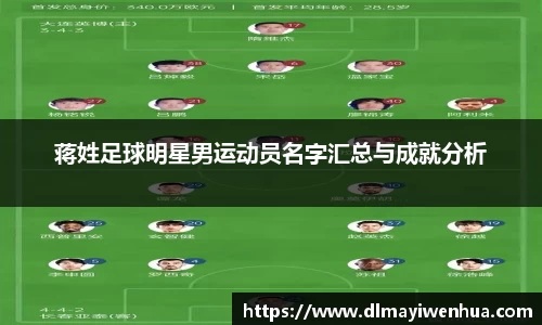 蒋姓足球明星男运动员名字汇总与成就分析